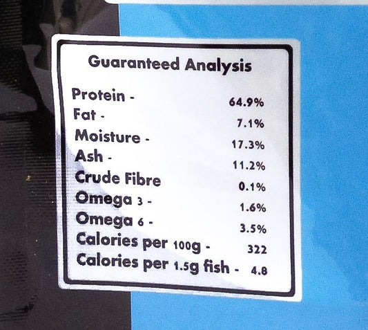 What's In Your Pet Treats? Nutrients Explained - Only One Treats